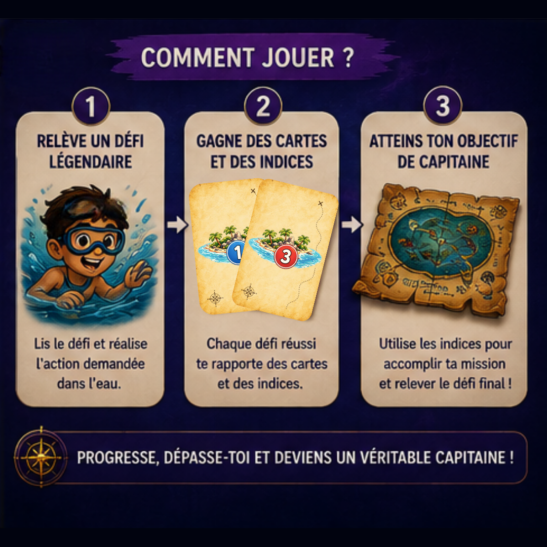 💦 Extension Niveau 3 - Aventurier 🟣