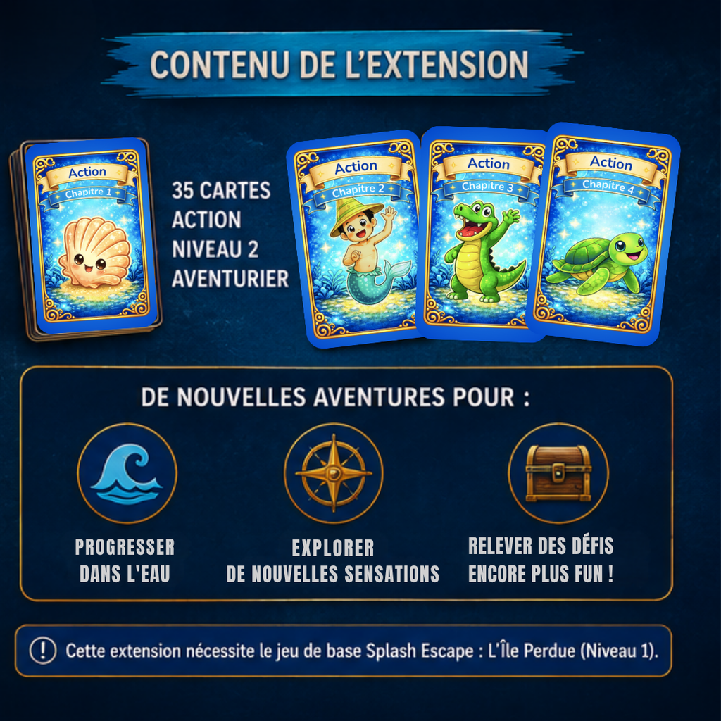 💦 Extension niveau 2 - Aventurier 🔵