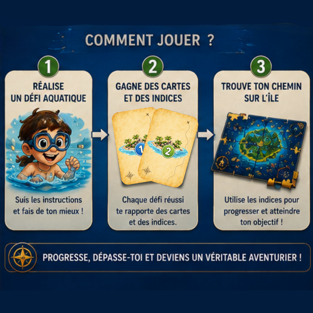💦 Extension niveau 2 - Aventurier 🔵