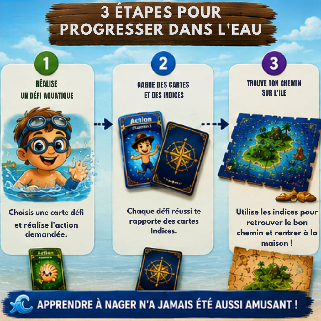 💦🏝 SPLASH ESCAPE: Pack Famille - niveau 1 à 3 inclus